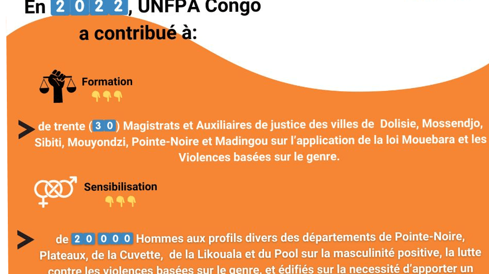 Visuel sur la contribution de l'UNFPA en 2022 dans la lutte contre les VBG