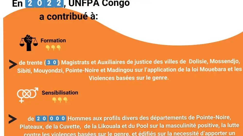 Contribution de l'UNFPA dans la lutte contre les violences basées sur le genre